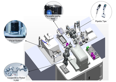 Raw Milk Freezing Point Detection Workstation