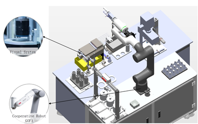 Raw Milk Test Strip Detection Workstation