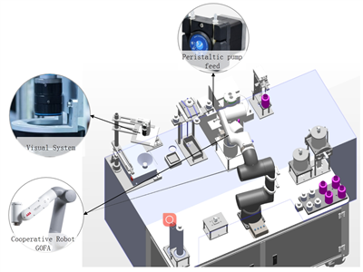 Raw Milk Impurity Detection Workstation